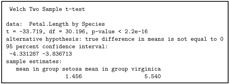 t test run statistics