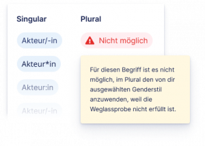 Das Scribbr-Genderwörterbuch