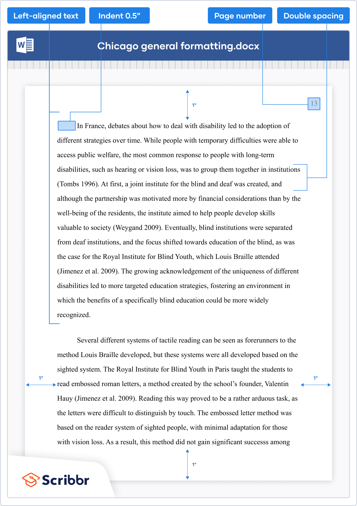  Example Of Process Essay Paragraph Process Papers 2022 10 05