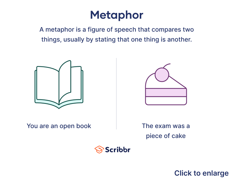What Is A Metaphor Definition And Examples